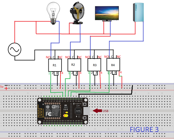 completeHardwareSetup.png